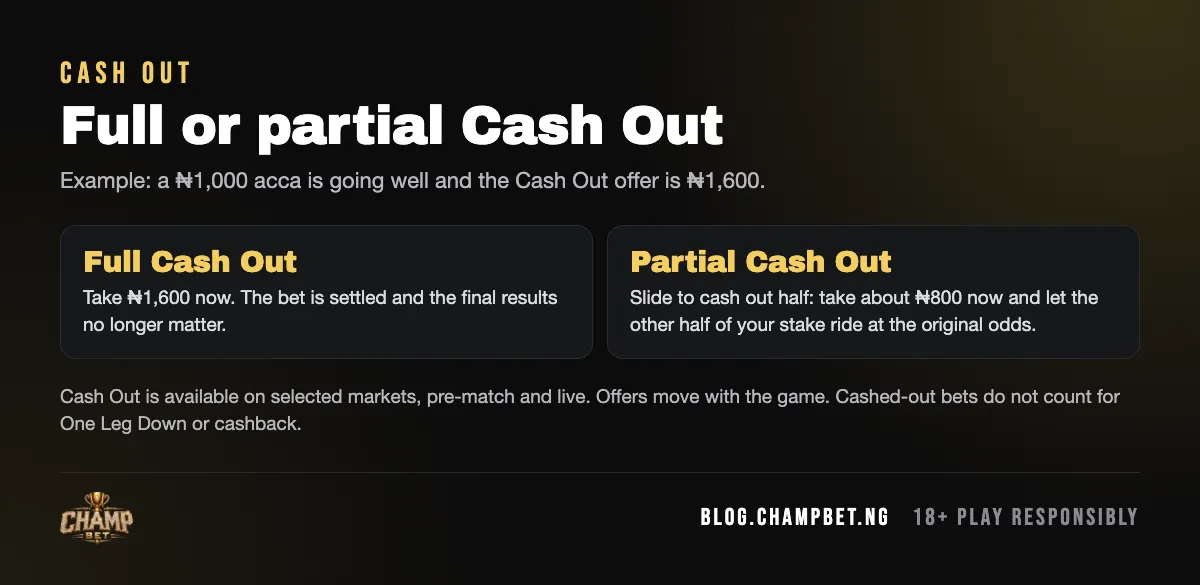 Full vs partial Cash Out on a ₦1,000 acca with a ₦1,600 offer: take ₦1,600 now, or take about ₦800 and let half the stake ride